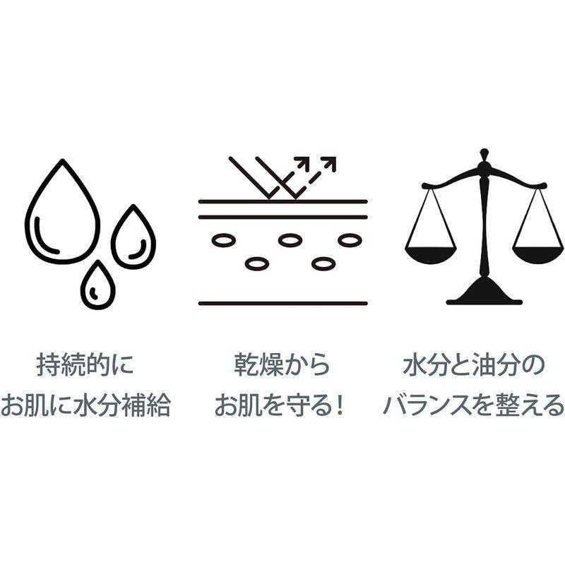 dermalogica (ダーマロジカ) スキンスムージングクリーム 100mL ダーマロジカ スキンスムージングクリーム 100mL