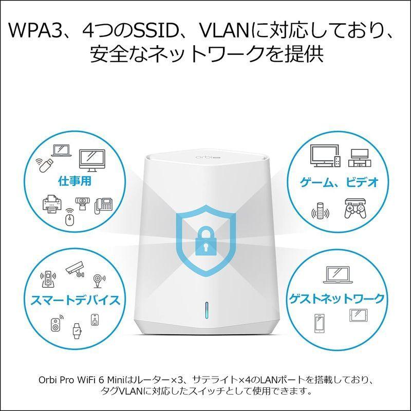 新商品!新型 ネットギア NETGEAR Orbi メッシュWiFi VLAN Mini Pro