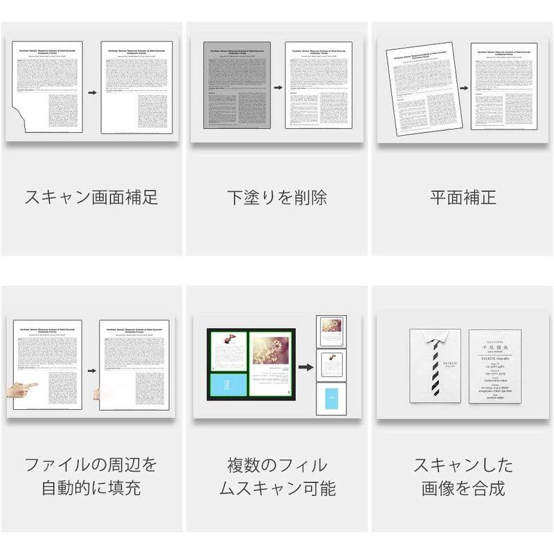 iOCHOW スキャナー S1 ドキュメントスキャナー 800万画素 非破壊 USB書画カメラ OCR 最大A3サイズ LEDライト オフィ スキャナー S1 ドキュメントスキャナー 800万画素 非破壊 USB書画カメラ OCR 最大A3サイズ LEDライト オフィ
