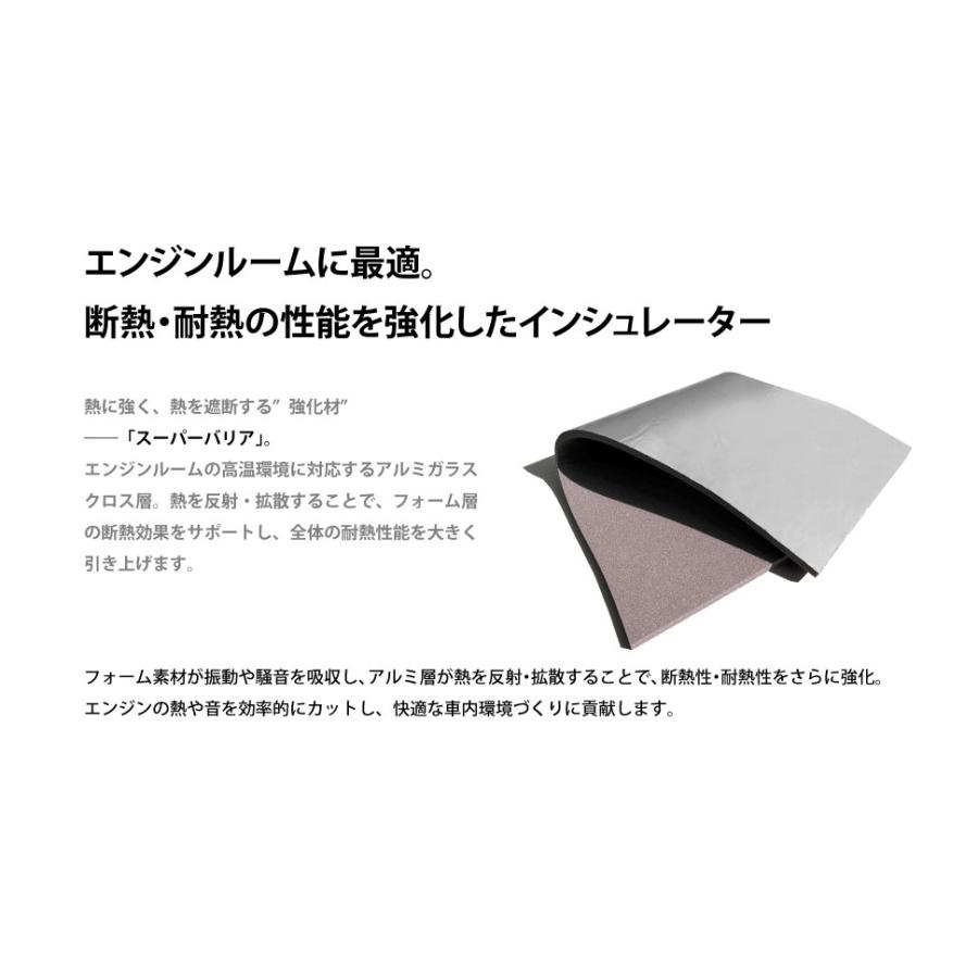 【生産終了】後継品「200HA-EGR-S2-U」発売中! be on sound 200系ハイエース エンジンルーム防音・断熱セット 標準ボディ・2シート専用 200HA-EGRD-SP |  | 04