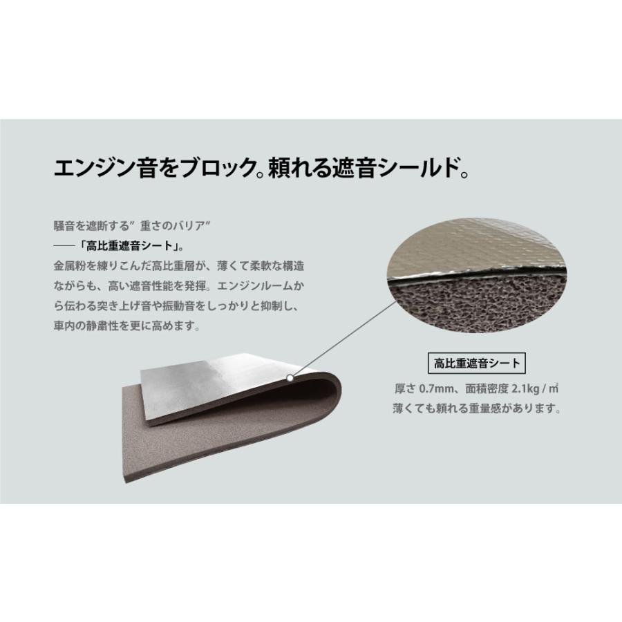 【生産終了】後継品「200HA-EGR-S2-U」発売中! be on sound 200系ハイエース エンジンルーム防音・断熱セット 標準ボディ・2シート専用 200HA-EGRD-SP |  | 05