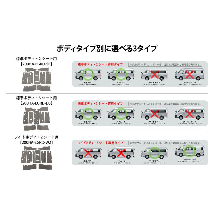【生産終了】後継品「200HA-EGR-S2-U」発売中! be on sound 200系ハイエース エンジンルーム防音・断熱セット 標準ボディ・2シート専用 200HA-EGRD-SP |  | 07