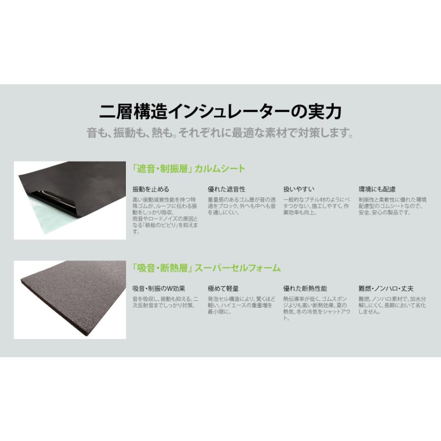 be on sound (美音サウンド) 200系ハイエース 天井デッドニングセット