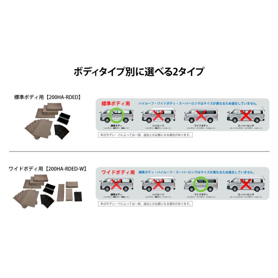 be on sound (美音サウンド) 200系ハイエース 天井デッドニングセット