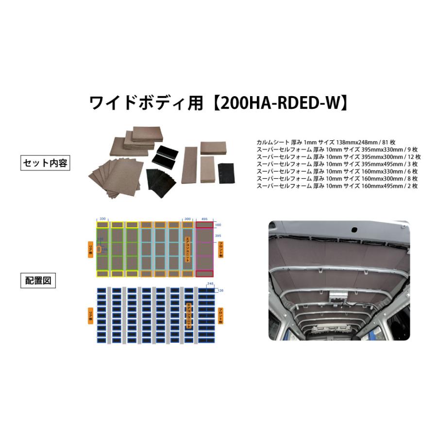 be on sound (美音サウンド) 200系ハイエース 天井デッドニングセット