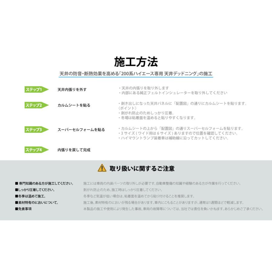 be on sound (美音サウンド) 200系ハイエース 天井デッドニングセット