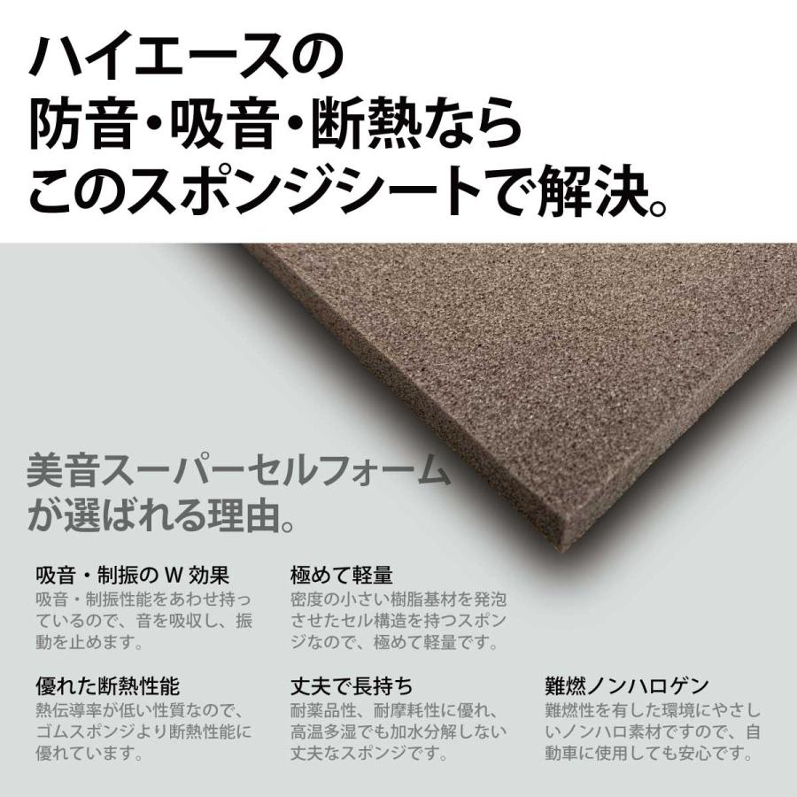 200系ハイエース窓埋めパネル防音断熱仕様 標準・ワイド共通左右１セット be on sound (美音サウンド) 200系ハイエース 内張り用 防音・断熱材