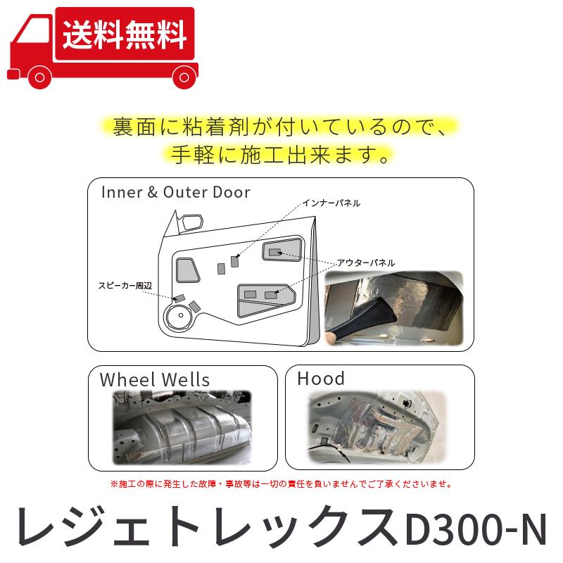 NITTO 車 防音 デッドニング レジェトレックス D300-N 1.5