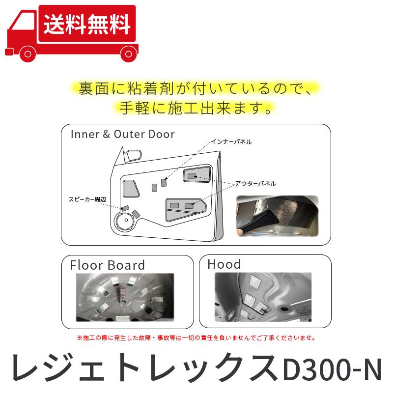 NITTO 車 防音 デッドニング レジェトレックス D300-N 1.5