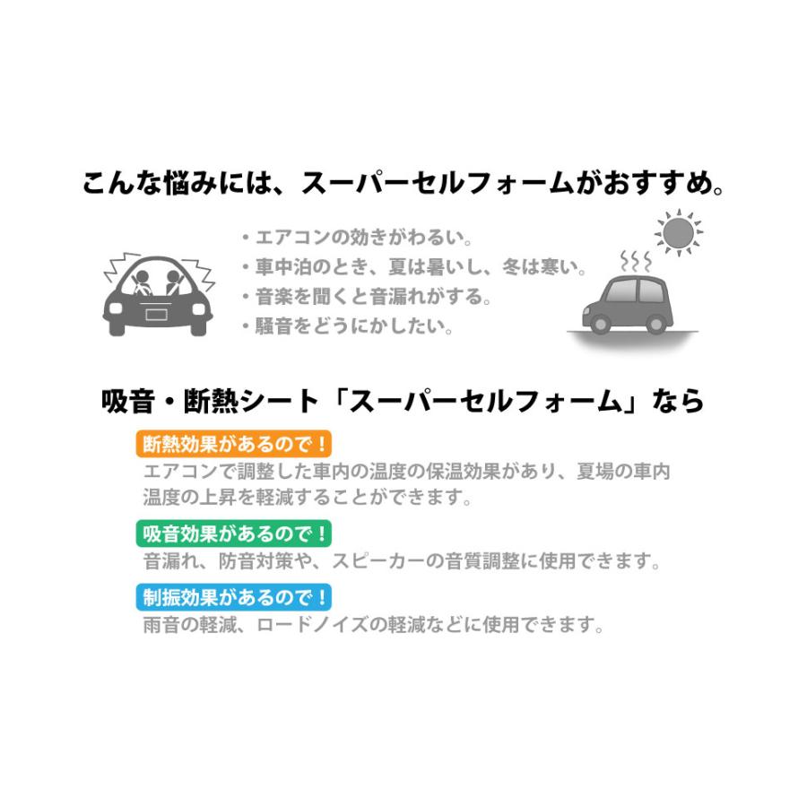 車 防音 デッドニング ポイント制振材 be on sound 美音スーパーセル