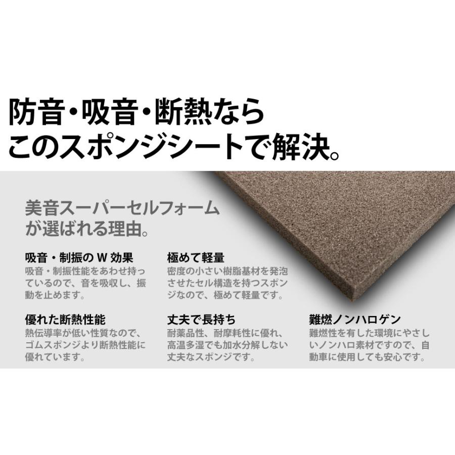 車 防音 デッドニング ポイント制振材 be on sound 美音スーパーセル