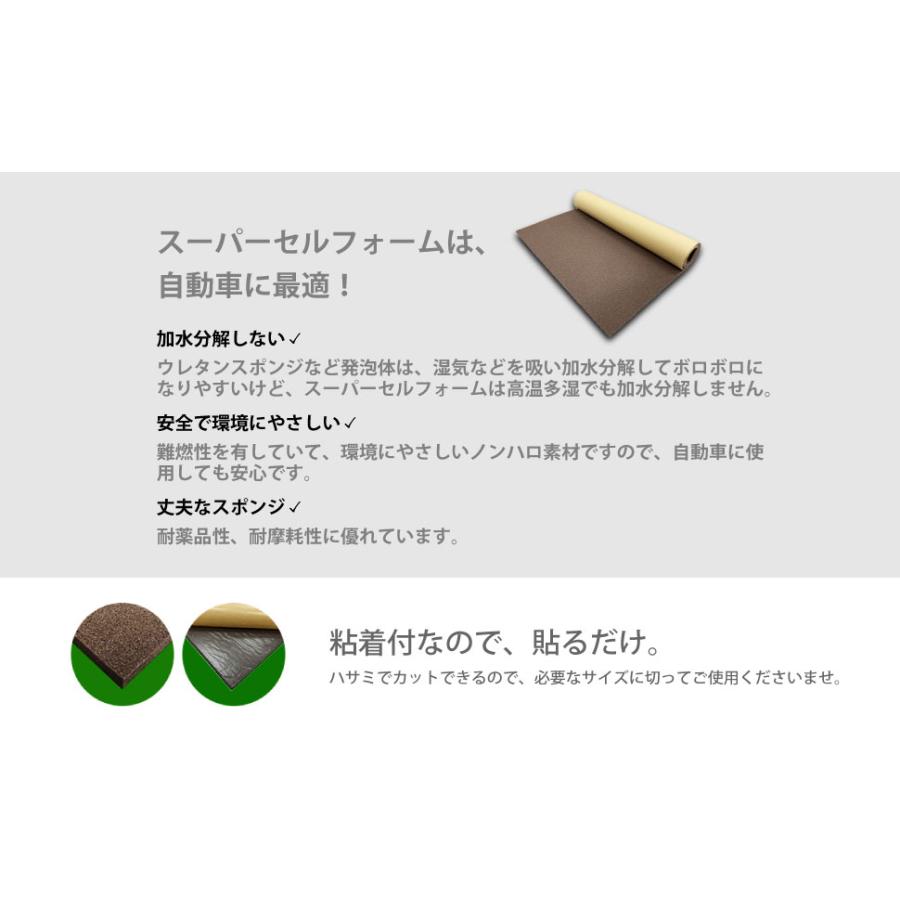 車 防音 デッドニング ポイント制振材 be on sound 美音スーパーセルフォーム 15mmx2000mmx500mm