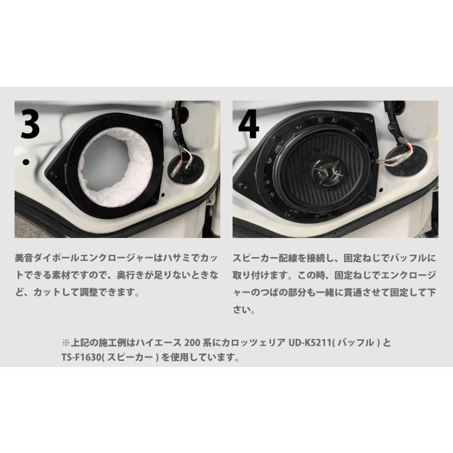 車 防音 デッドニング be on sound ダイポールエンクロージャー 汎用型