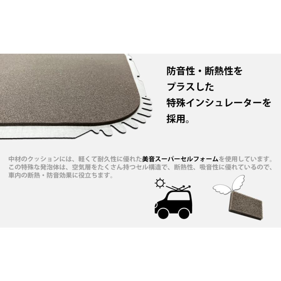 NA ロードスター ドアトリム？アームレスト？ 楽天市場】ロードスター NA 専用 ドアトリム 左右セット