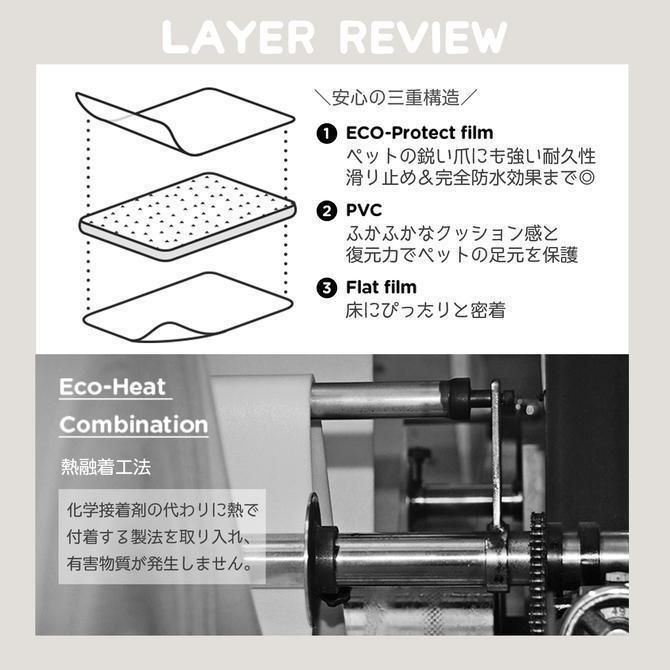 ペットマット 防水 ペット マット 床暖房 対応 抗菌 犬 猫 おしゃれ 大きめ ズレない ドッグマット フロアマット 防水 Dogzari ecf02 防水 ペットマット ペット マット 床暖房 対応 抗菌 おしゃれ 大きめ ズレない ドッグマット フロアマット Dogzari ecf02 D1208675956(11111円)