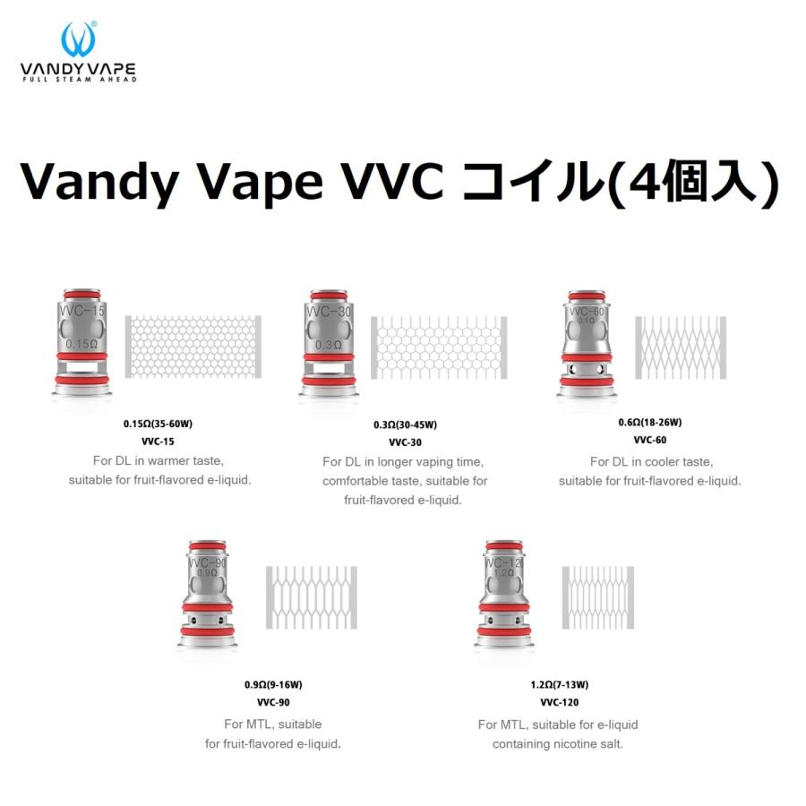 Vandy Vape VVC コイル 4個入 VAPE 電子タバコ 【特別セール品】
