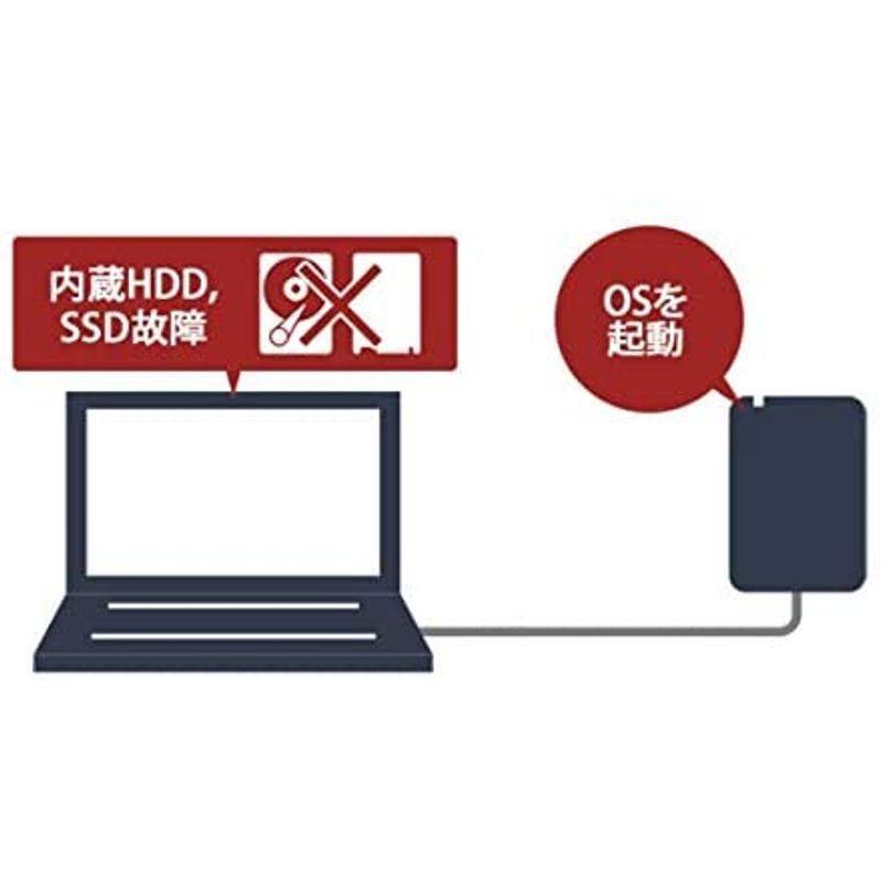 HP SureStore DLT1 C7483-69201 SCSI 40 80GB テープドライブ 通販 HP SureStore DLT1 C7483-69201 SCSI 40 80GB テープドライブ
