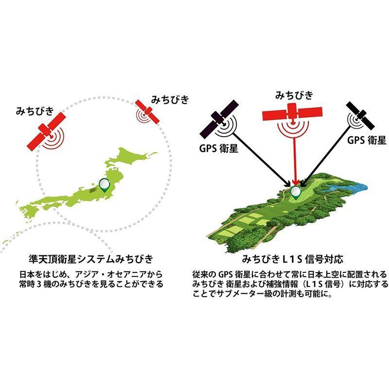 Shot Navi HuG Beyond（Black) Navi HuG Beyond Black