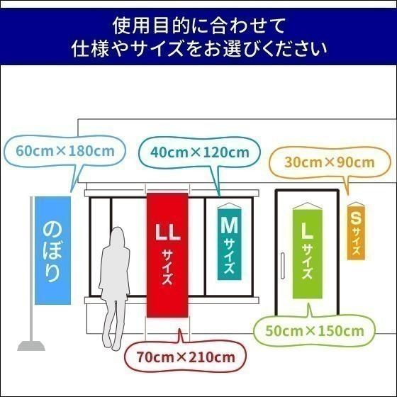 医療　肩こり　ひざの痛み　ご相談ください　店舗用タペストリー｜berry-kurupita｜03