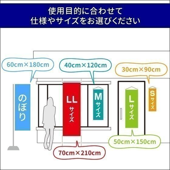 整骨院　肩こり　腰　ひざの痛み　むち打ち　腱しょう炎　店舗用タペストリー｜berry-kurupita｜03