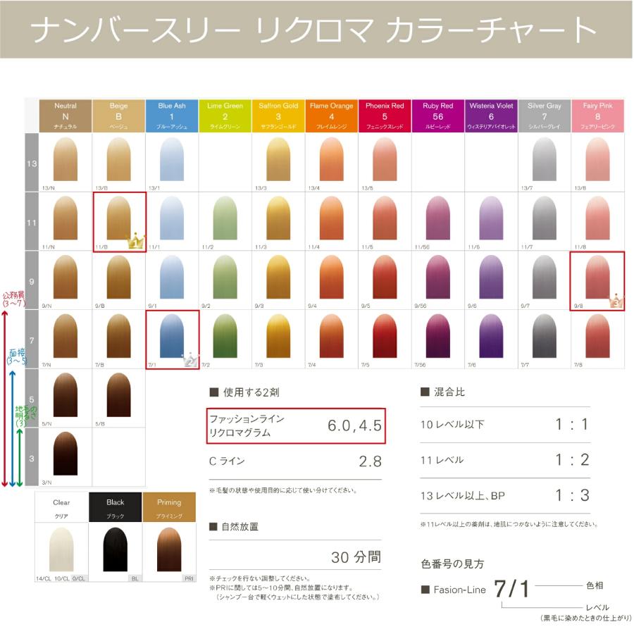 no3（NUMBER THREE） ナンバースリー リクロマ 80g ニュートラル