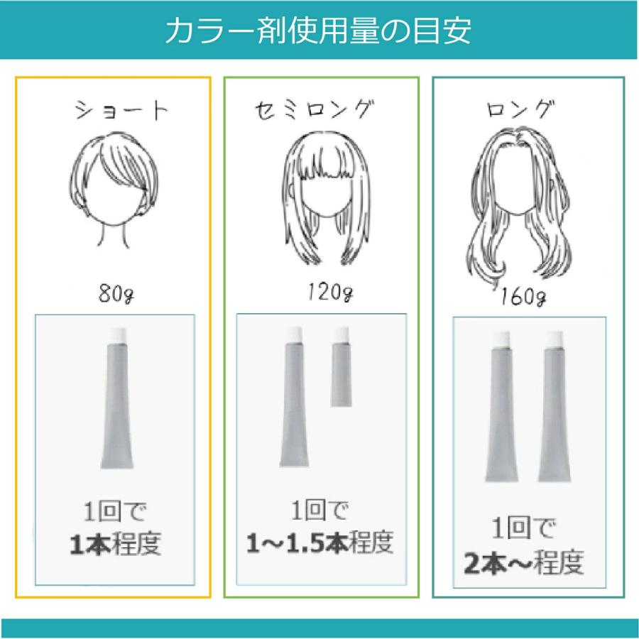 no3（NUMBER THREE） ナンバースリー リクロマ 80g ニュートラル