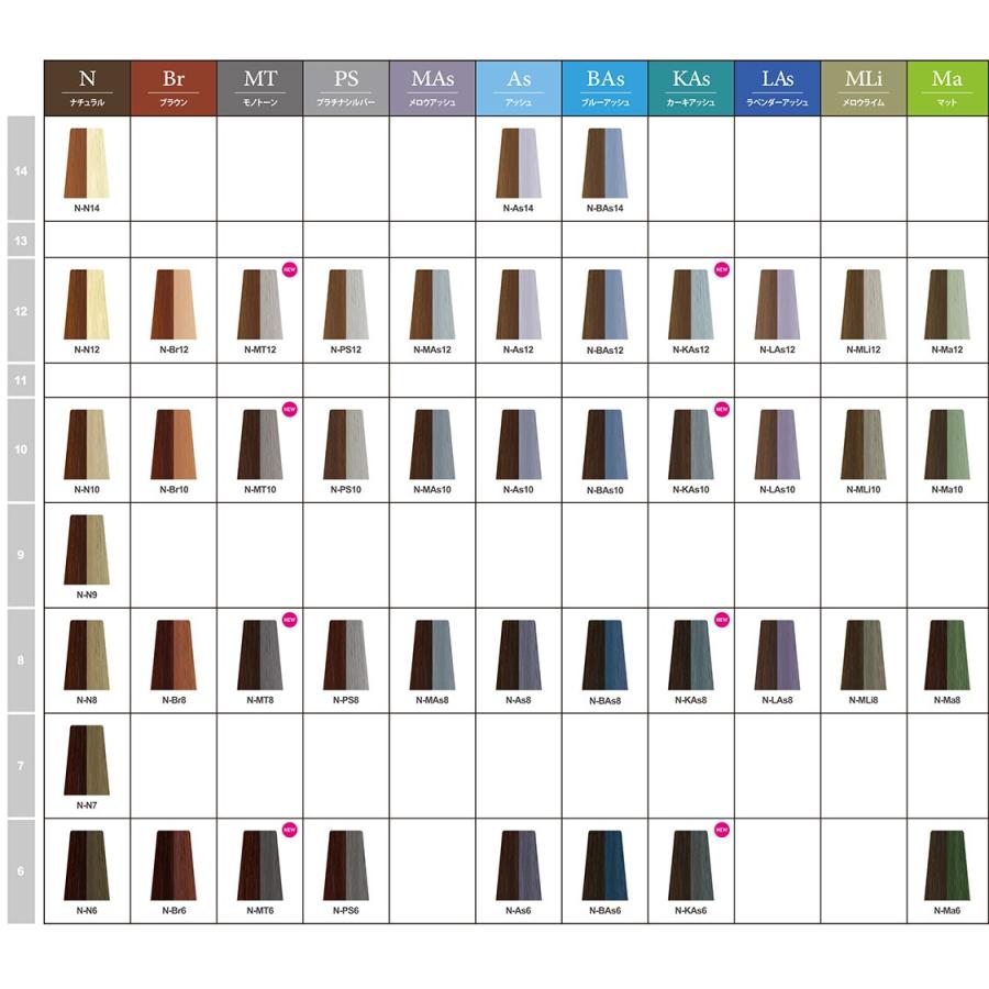 ナプラ ナシードカラー ヘアカラー N Bpi ベリー ピンク 54 ベリーズコスメ Yahoo 店 通販 Yahoo ショッピング