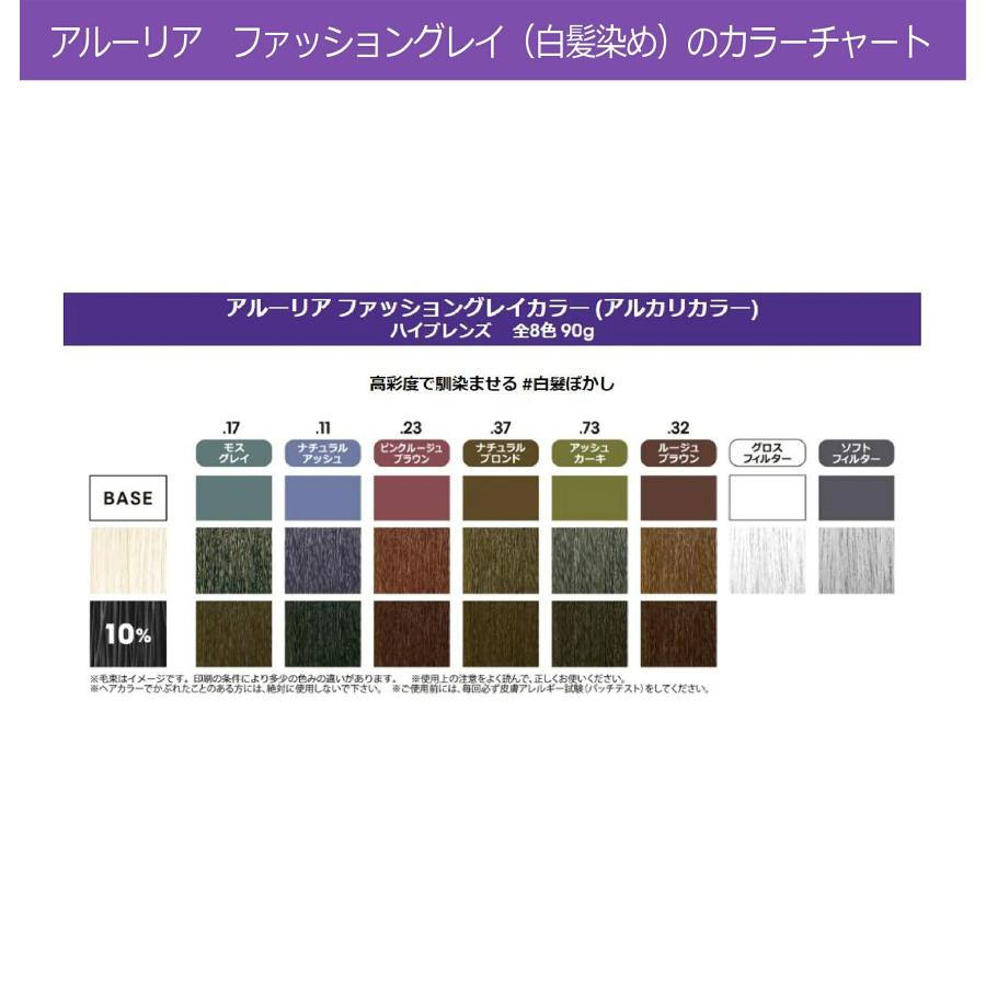 L'OREAL PROFESSIONNEL 白髪染め ロレアル アルーリア