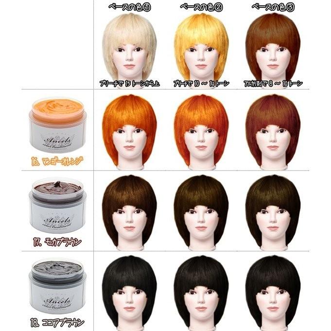 クリップジョイント エンシェールズ カラーバター プチ 20g お試し