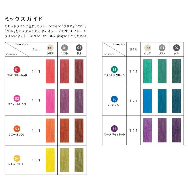 ヘアマニキュア（染毛料） 楽天市場】ホーユー グラマージュヘアマニキュア02 ダル 150g