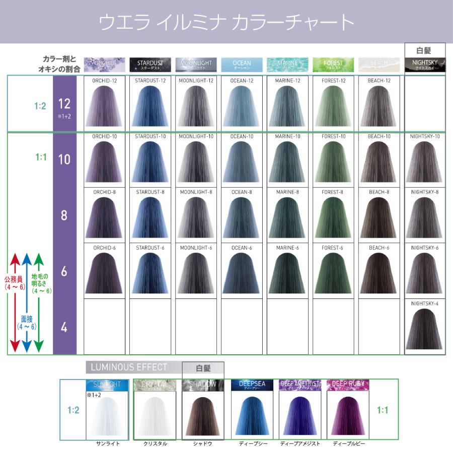 ウエラ [ メール便 新色追加 ] イルミナカラー イルミナ 80g