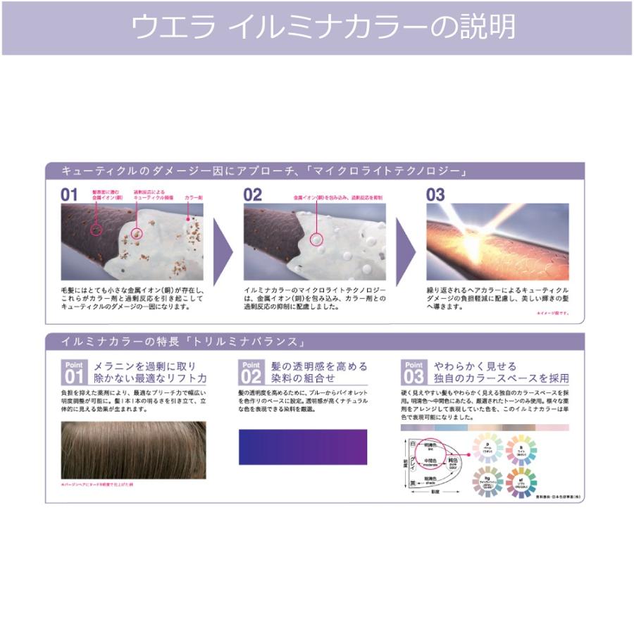 ウエラ イルミナカラー オキシ100ml セット フォレスト 8 ウエラ イルミナカラー オキシ100ml セット フォレスト 8
