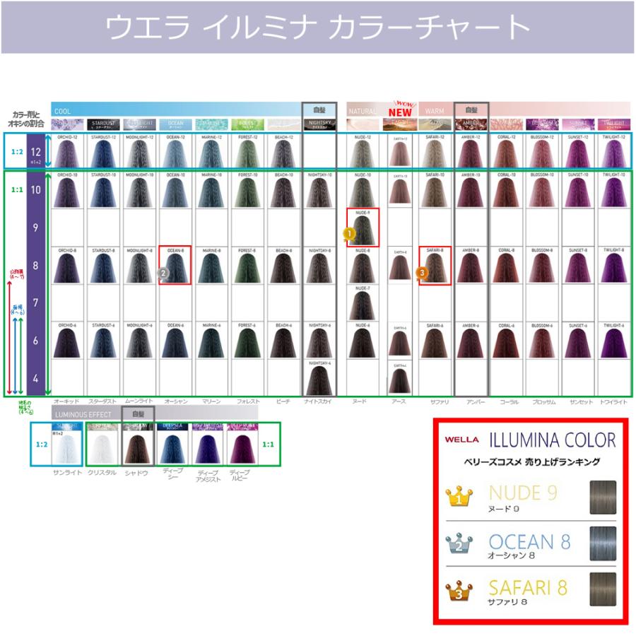 イルミナカラー まとめ売り イルミナ イルミナカラー まとめ売り 格安