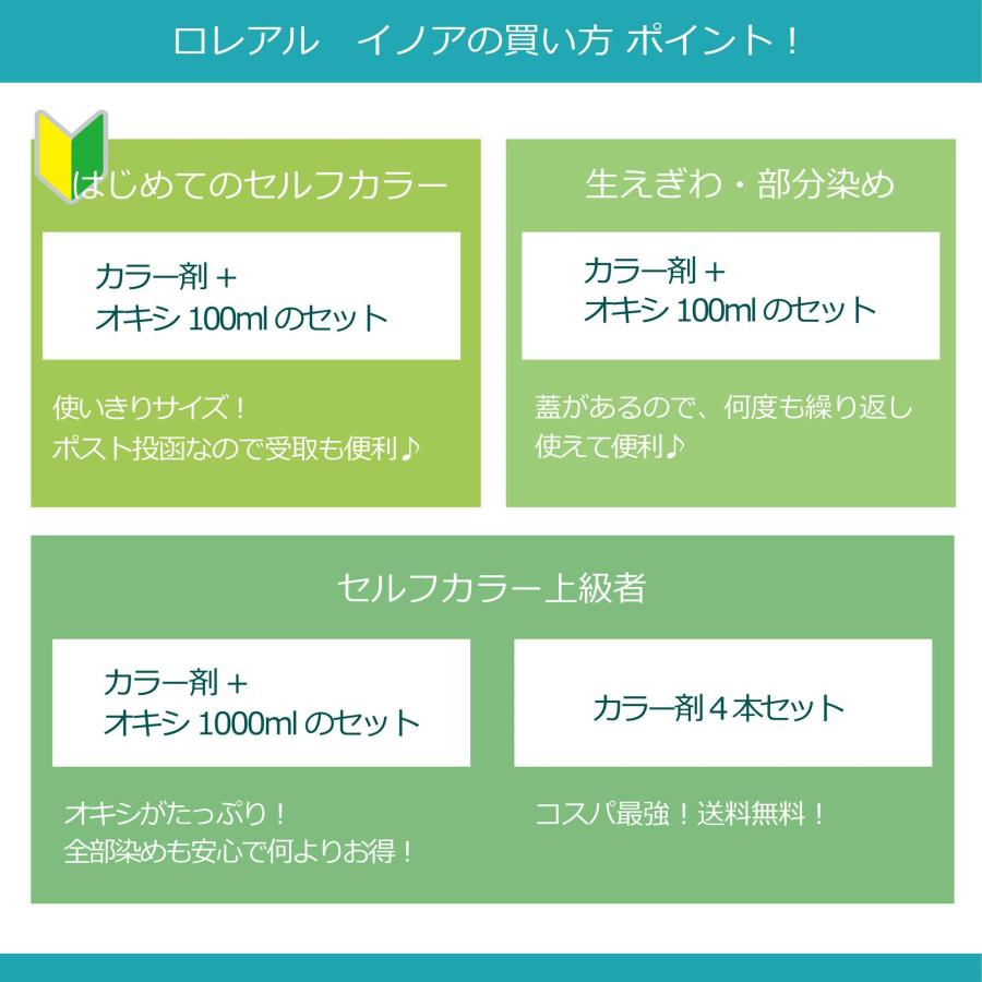 L'OREAL PROFESSIONNEL（ロレアル プロフェッショナル） 白髪染め