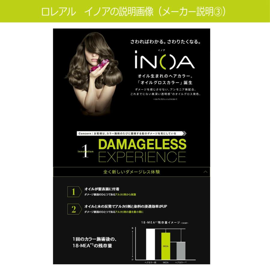 L'OREAL PROFESSIONNEL（ロレアル プロフェッショナル） 白髪染め