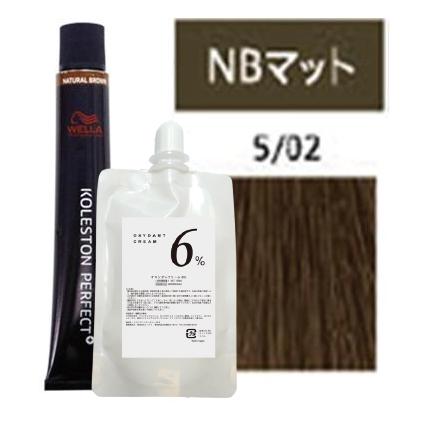 コレストンパーフェクト ウエラ コレストン パーフェクト plus