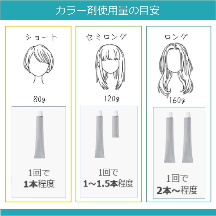SUNCALL（サンコール） レアラカラー オキシ 100ml セット