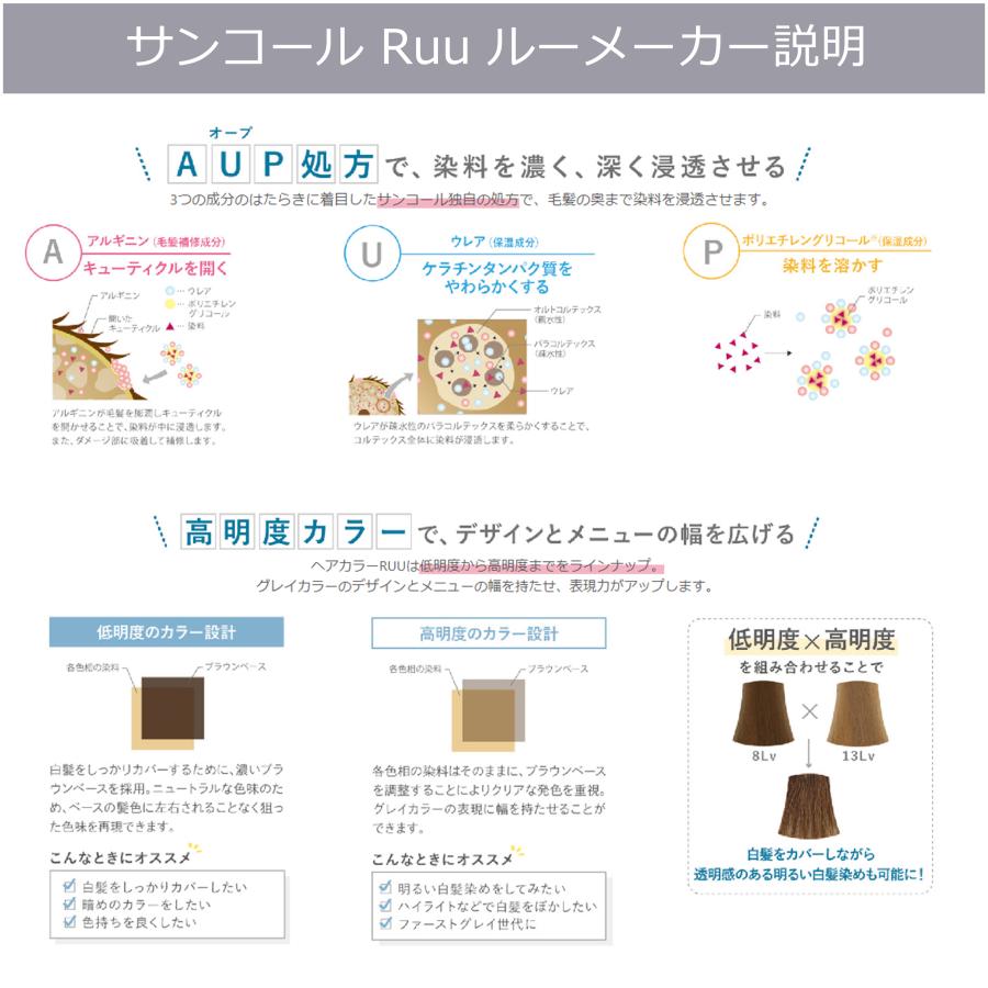 SUNCALL（サンコール） 白髪染め ルー Ruu ルウ 80g 1本 ブラウン