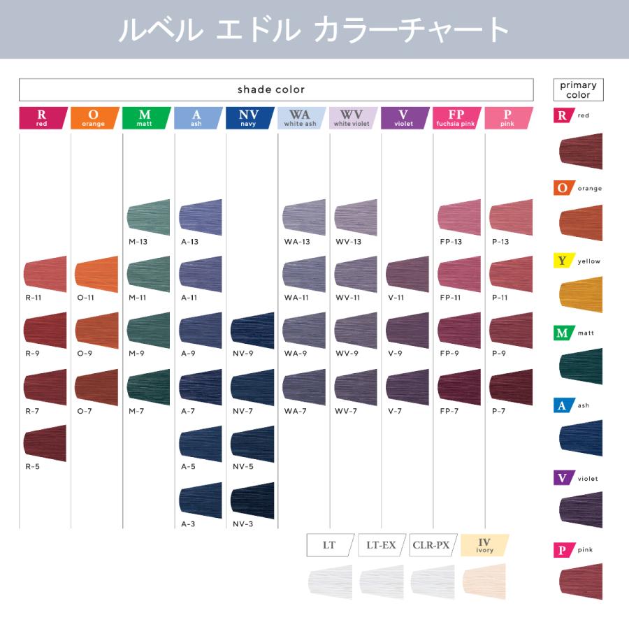 edol ルベル エドル 80g オキシ 1リットル セット ブラウン ミルク