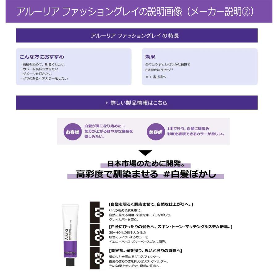 L'OREAL PROFESSIONNEL（ロレアル プロフェッショナル） 白髪染め