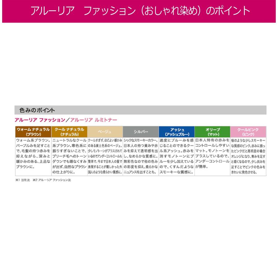 カラーリング剤 セット！！ Amazon.co.jp: クイスクイス デビルズトリック ワイルドレッド