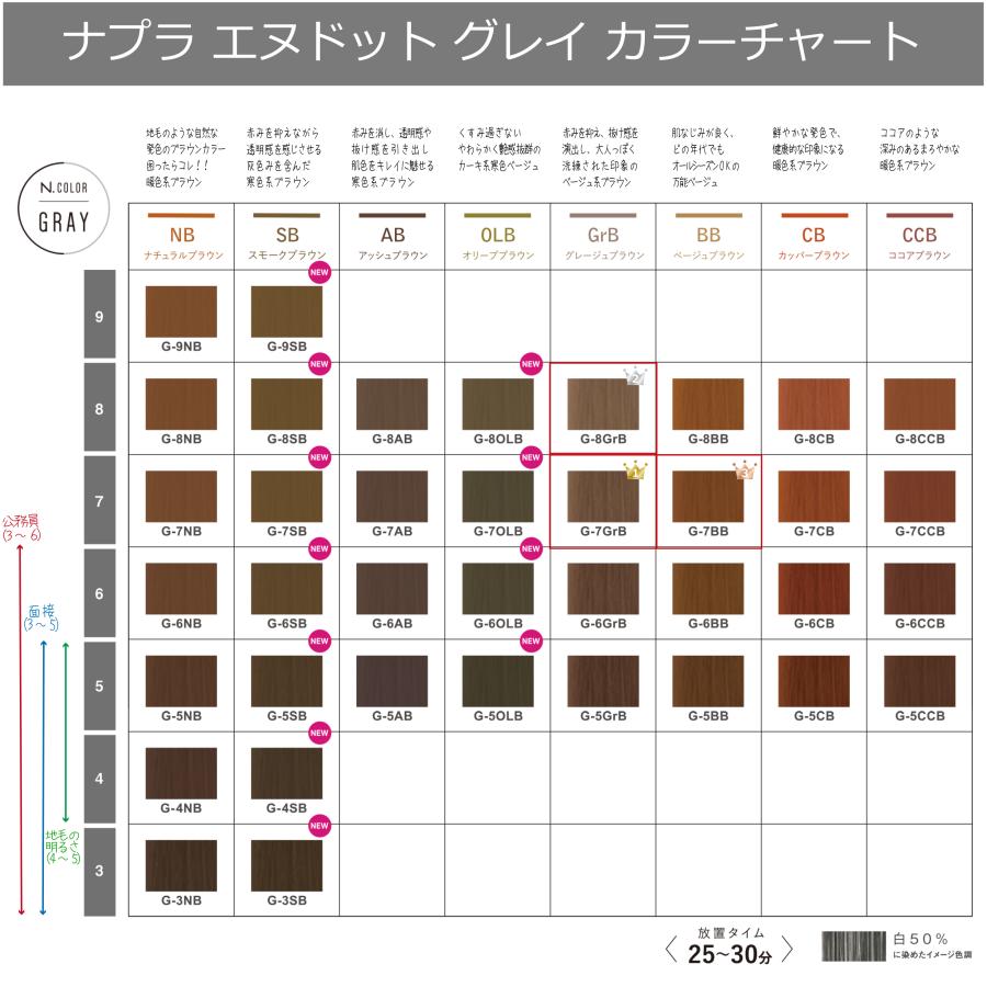 napla（ナプラ） N. エヌドットカラー 白髪染め 1本 グレイカラー