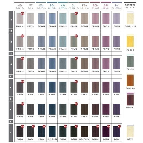 ナプラ エヌドットカラー カラーリング ヘアカラー F Bv14 ブルーバイオレット Ndot F Bv14 ベリーズコスメ Yahoo 店 通販 Yahoo ショッピング