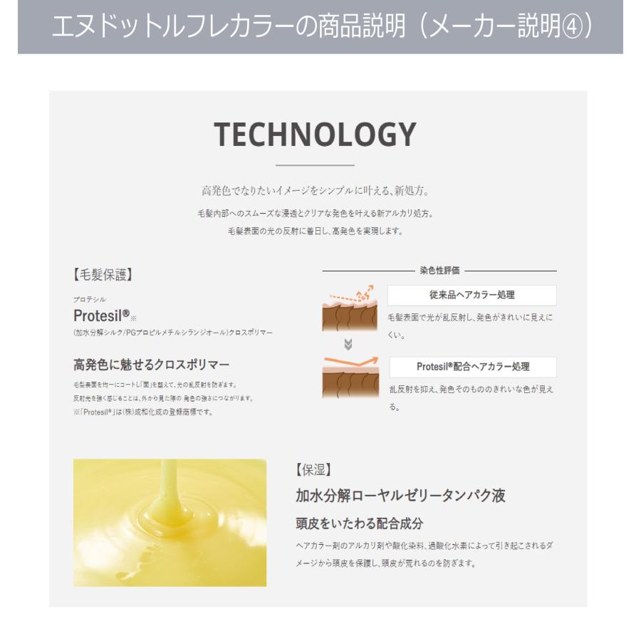 N. エヌドットカラー ルフレ 80g 1本と オキシ 100ml セット 100ml