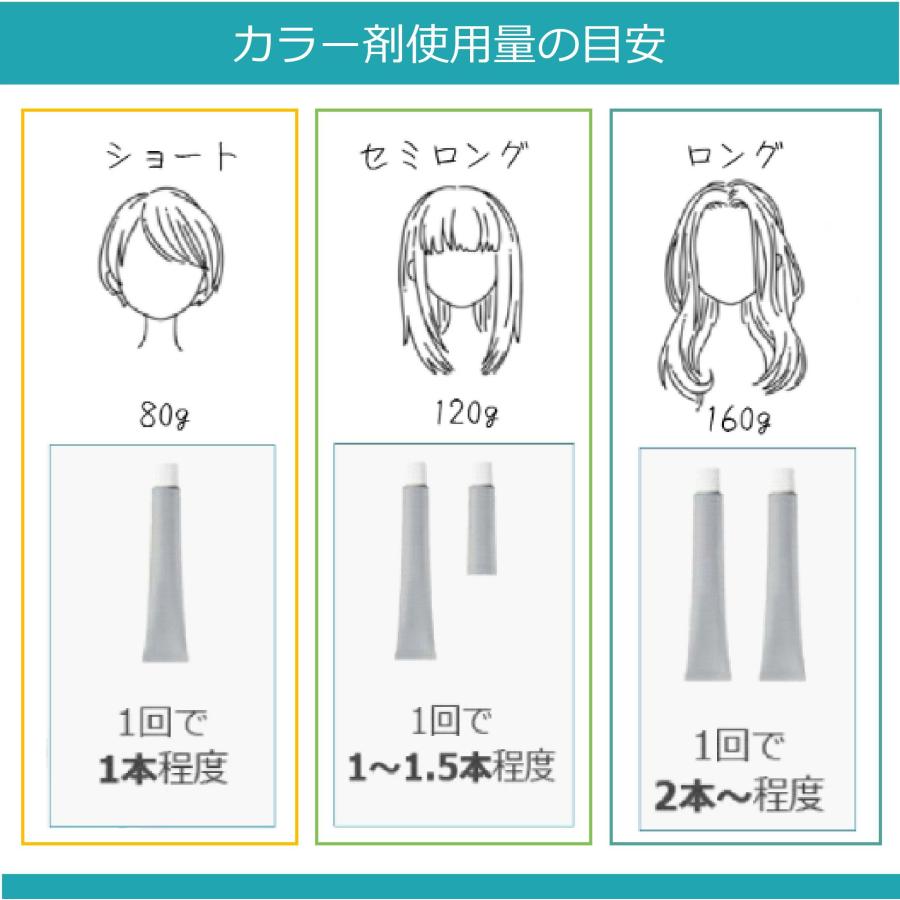 ORDEVE [ メール便 新色追加 ] ミルボン オルディーブア