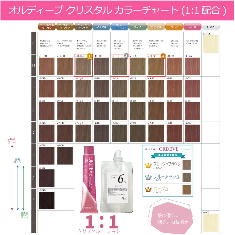 ミルボンオルディーブクリスタル （白髪染）c9-40８本 c11-40１本計９本 楽天市場】ミルボン オルディーブクリスタル [ c9-40 モカ