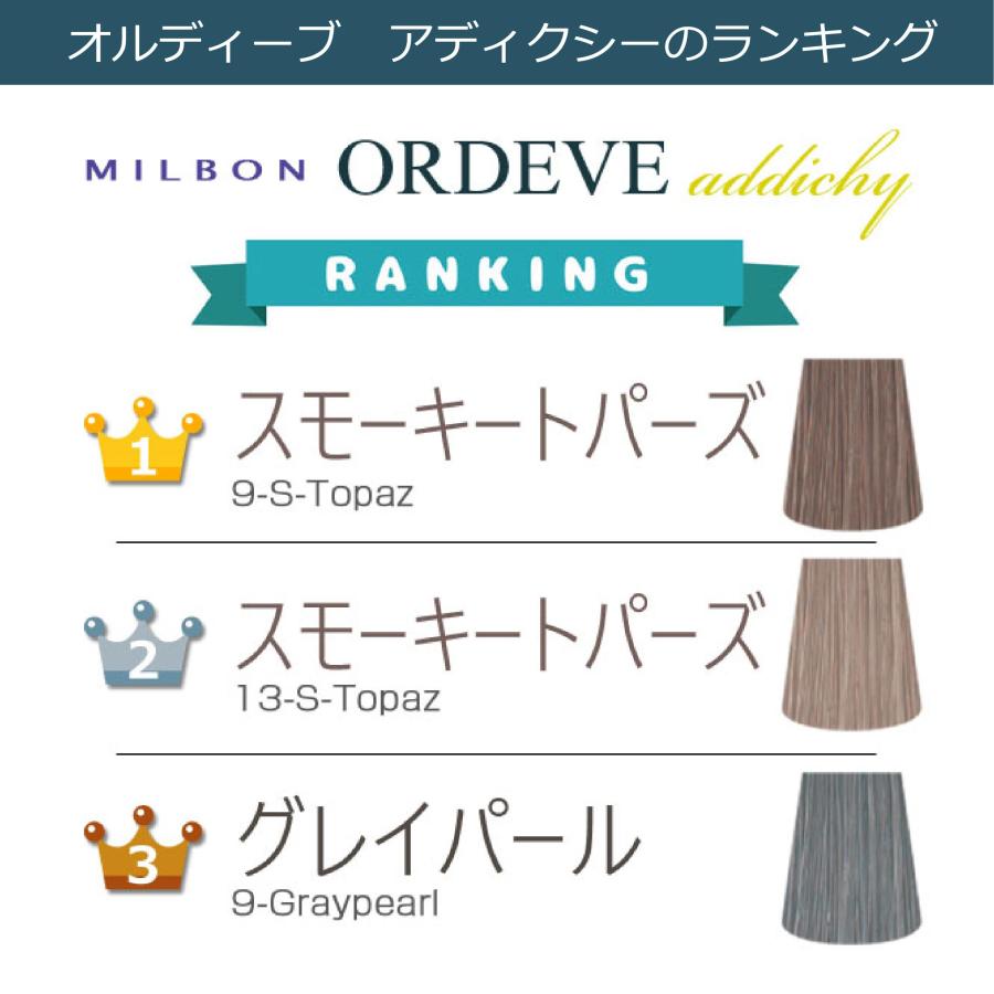 ORDEVE ミルボン オルディーブアディクシー オキシ 1リットル ORDEVE ミルボン オルディーブアディクシー オキシ 1リットル