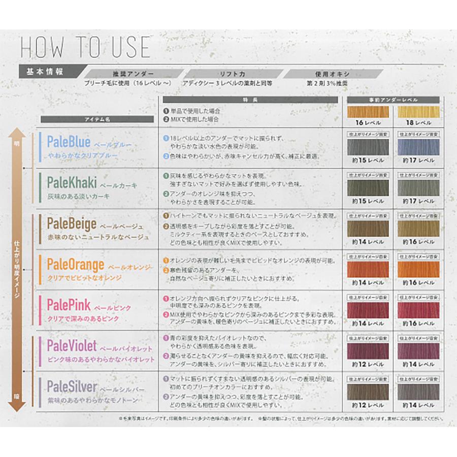 ORDEVE ミルボン オルディーブアディクシー オキシ 1リットル