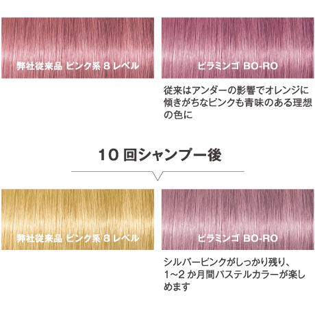 イゴラ シュワルツコフ ファイバープレックスカラー ピラミンゴ BO-C