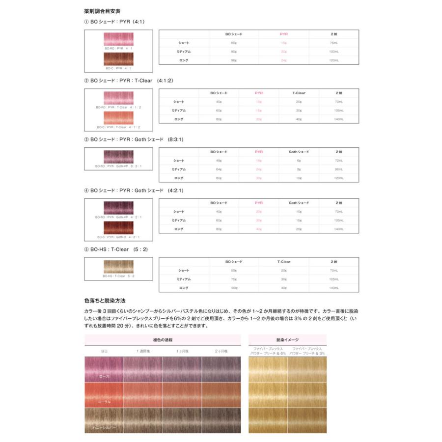 イゴラ シュワルツコフ ファイバープレックスカラー ピラミンゴ Goth R